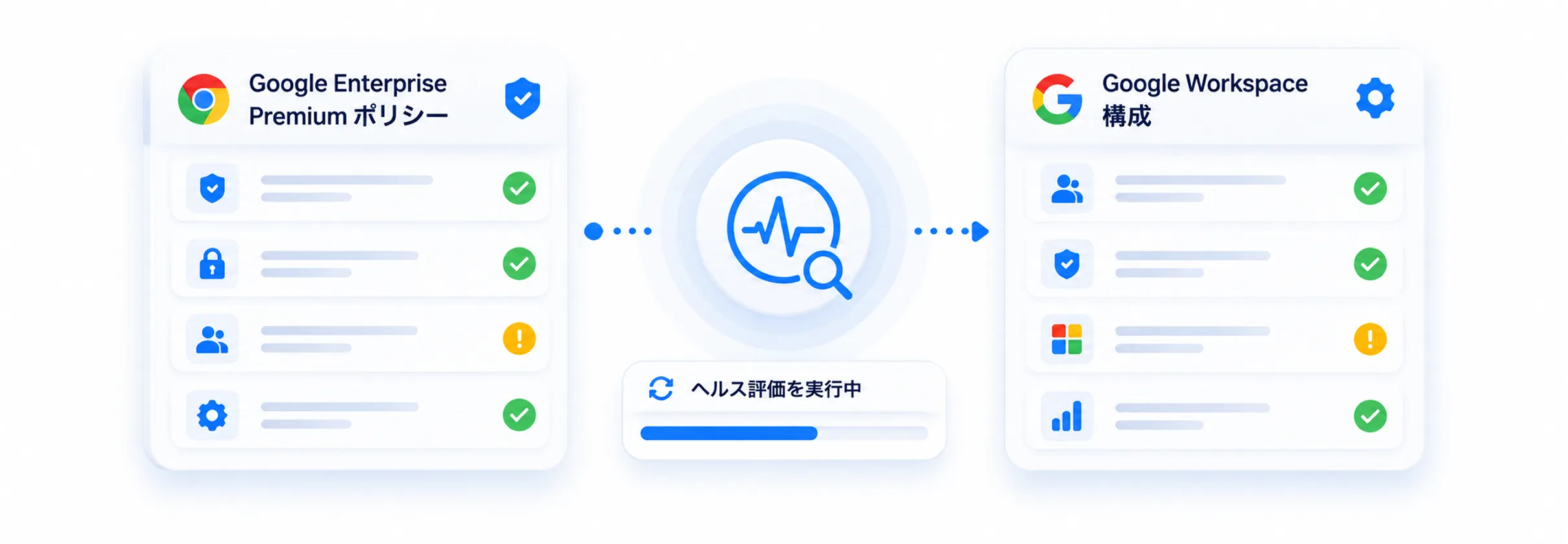 ヘルス評価を実行