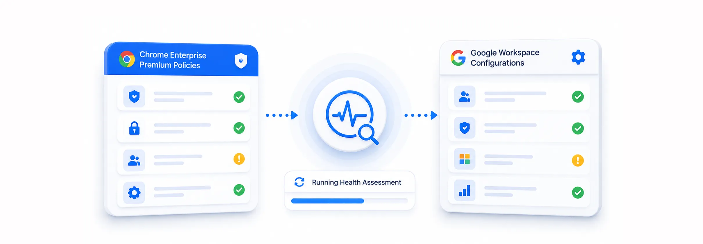 Run Your Health Assessment