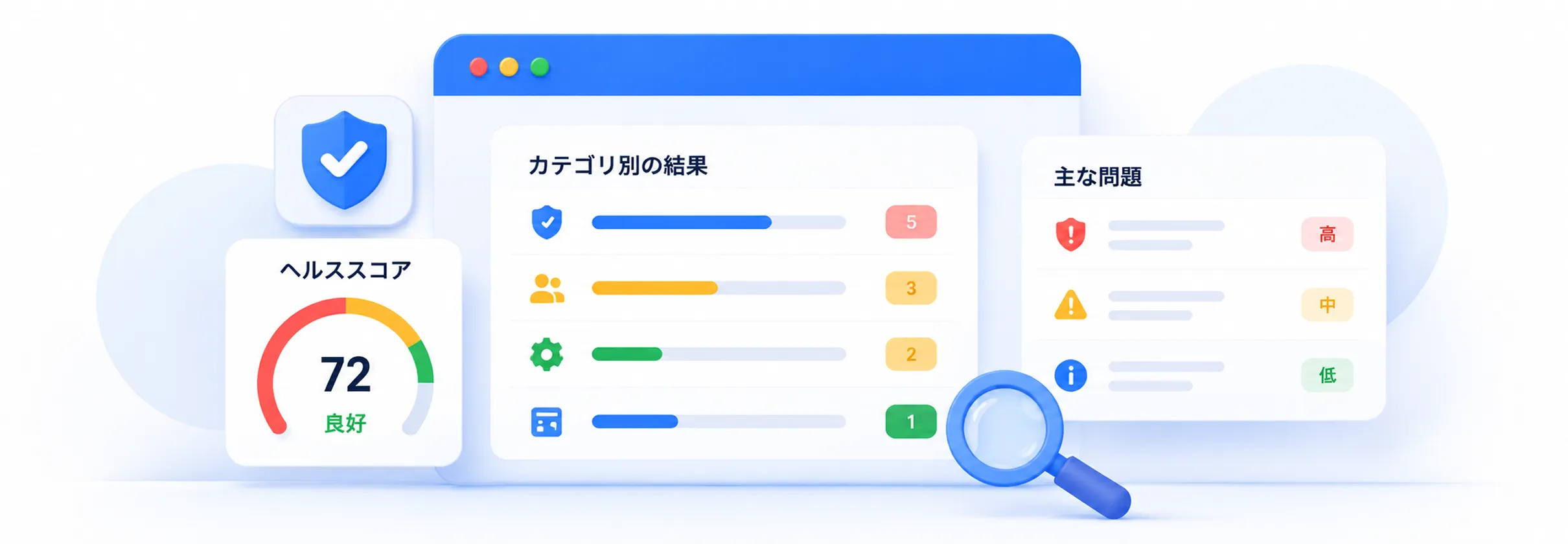 セキュリティと構成のギャップを特定